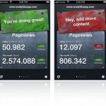 Analytiks.app, τα stats του site σας στο iDevice σας [GiveAway]