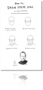 Ζωγράφισε τον Steve Jobs σε 5 βήματα 