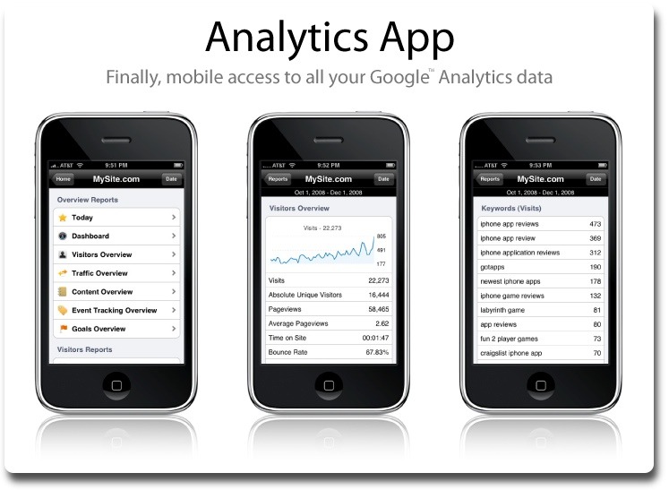 analytics_app